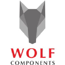 Wolf Components