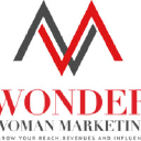 WONDER WOMAN MARKETING