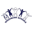 Woodburn School District