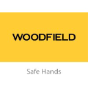 Woodfield Systems International