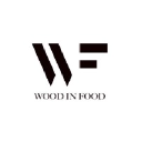 Wood in Food