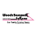 Woods Basement Systems