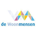 de Woonmensen