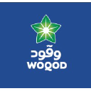 WOQOD Qatar Fuel