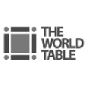 The World Table