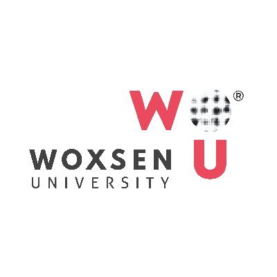 Woxsen School of Business