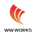 WWWorks