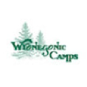 Wyonegonic Camp