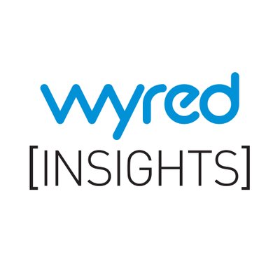 Wyred Insights