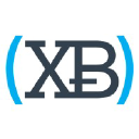 XBTeller