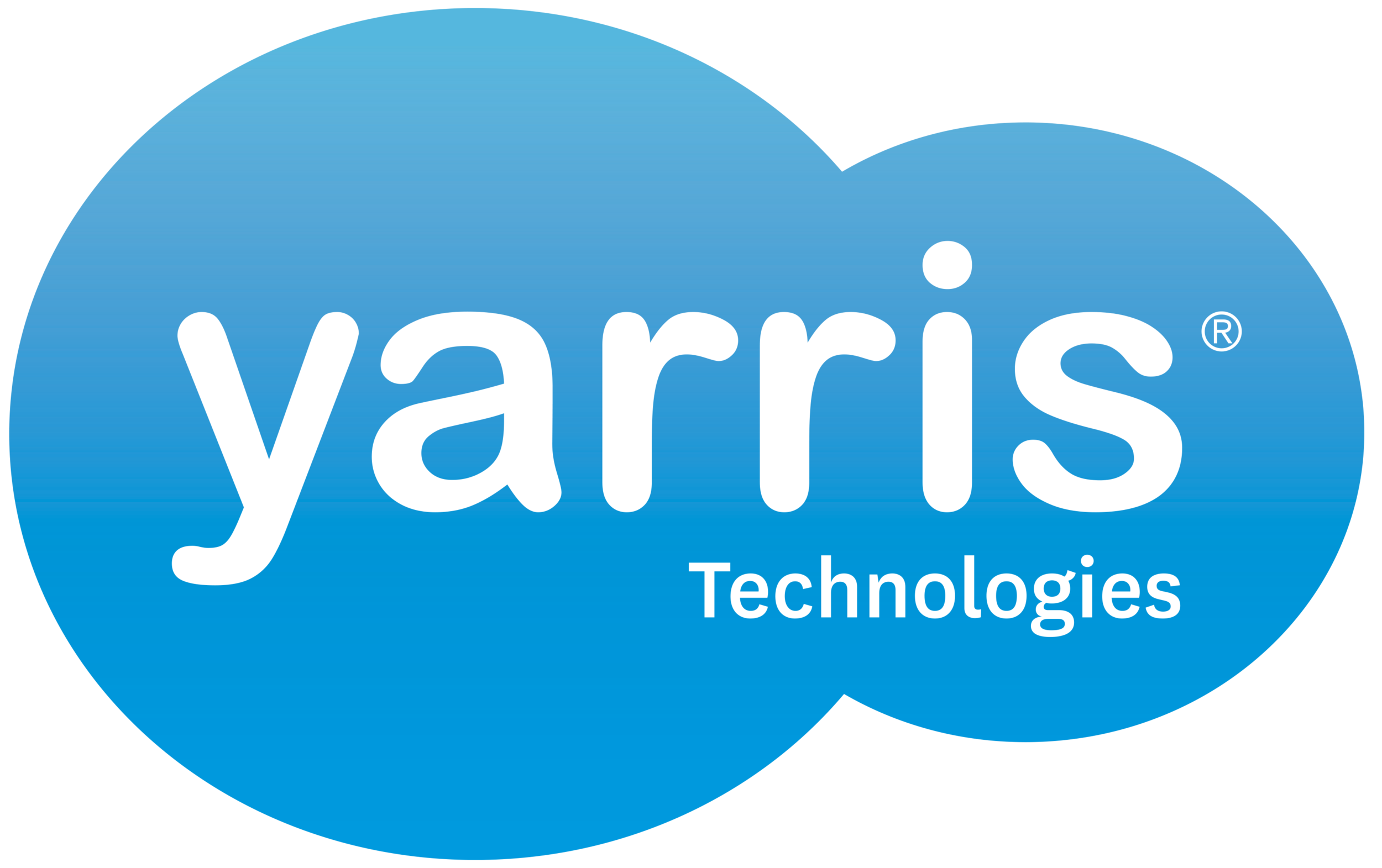 Yarris