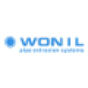 WONIL