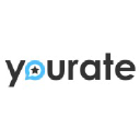 Yourate