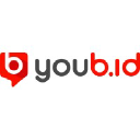 Youb.Id