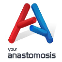 Youranastomosis