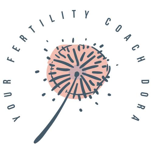 Your Fertility Coach