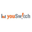 YouSwitch Technologies