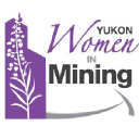 Yukon WIM