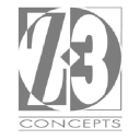 Z3 Concepts