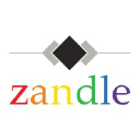 Zandle