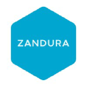 Zandura