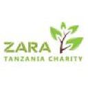 Zara Charity