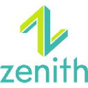 Zenith Global