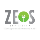 Zeos Eko Sistem