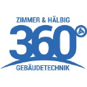 Zimmer & Hälbig