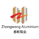 Zhongwang Aluminium Europe