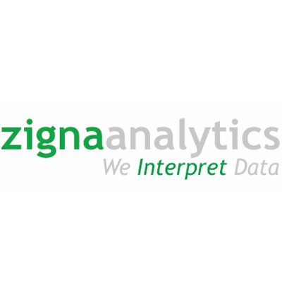 Zignaanalytics