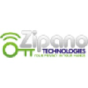 Zipano.com