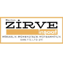 Zirve İnşaat