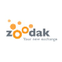 Zoodak