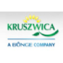 ZT Kruszwica