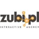 Zubi.pl IT Solutions