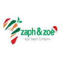 Zaph & Zoe Export